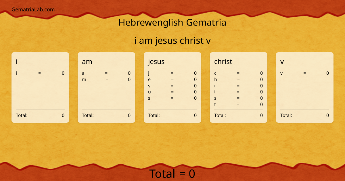 i am jesus christ v in hebrewenglish Gematria